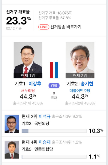 ㅋㅋㅋㅋㅋ본격 대접전.jpg | 인스티즈