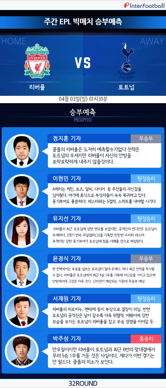 주성 이미지