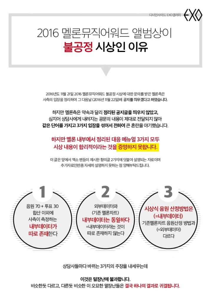 2016 멜론뮤직어워드 앨범상 불공정시상에 관한 정리글 | 인스티즈