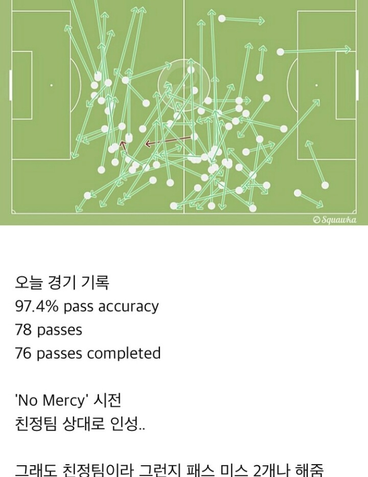 오늘자 토니크로스.jpg | 인스티즈