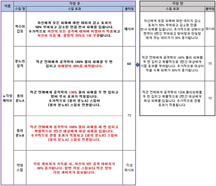 제이브루 이미지