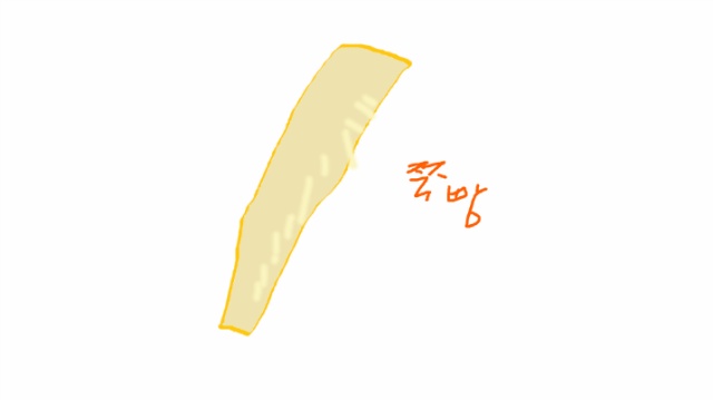 여기서 딱한군데 살을 뺄수있다면? | 인스티즈