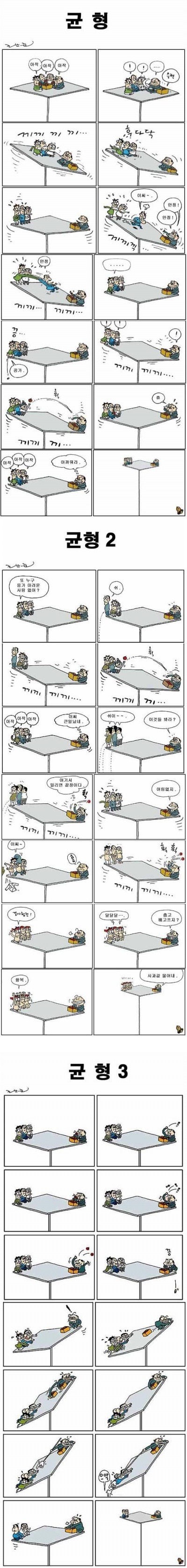 자본사회가 균형을 맞추는방법 | 인스티즈