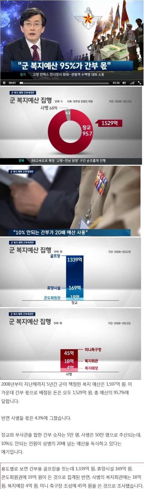 왜 있는지 도저히 이해할 수 없는 군 시설물 | 인스티즈