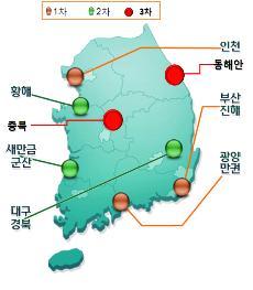 자유개발 이미지