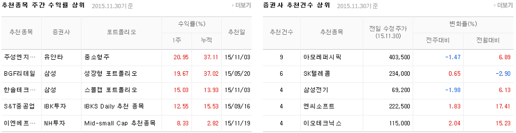 테라지엔씨 이미지