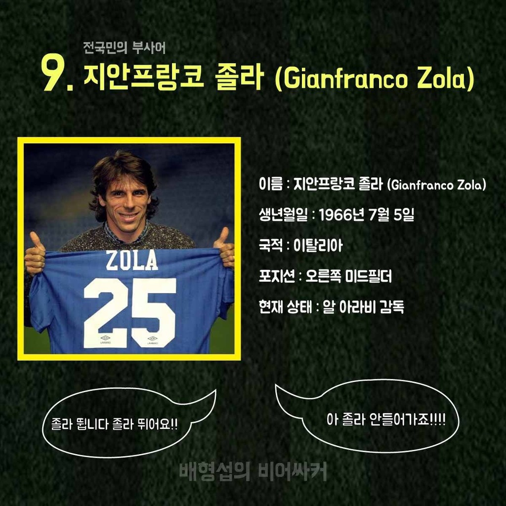 안느 선정 중계하기 어려운 축구선수 이름 베스트11 | 인스티즈