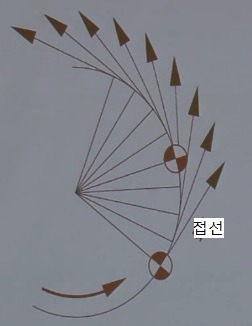 수정코너 이미지