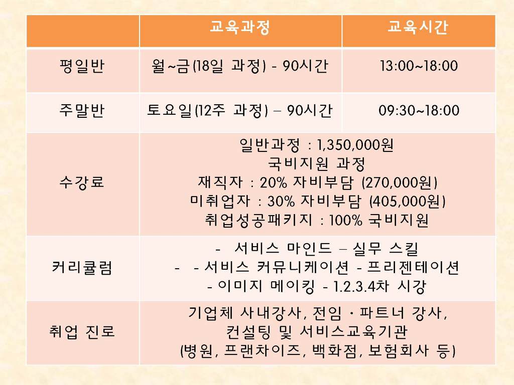 한국서비스교육원 이미지