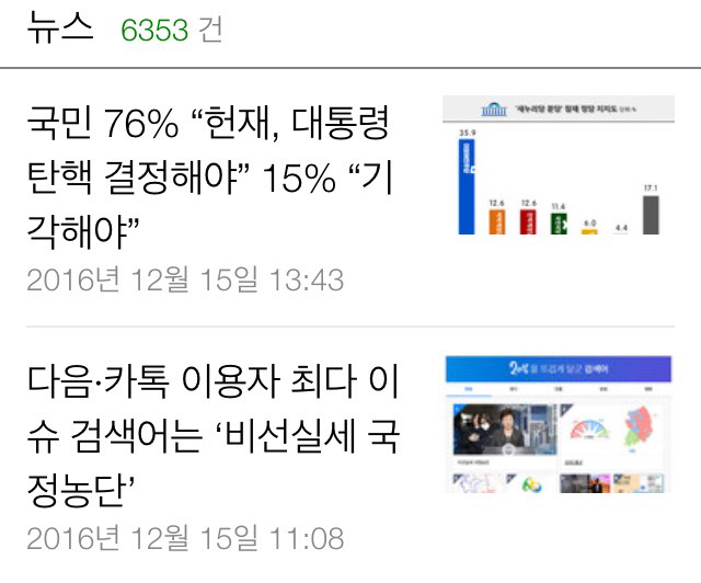 문재인을 보도하지 않는 진보 언론들. tweet | 인스티즈