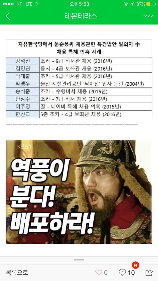 자유당 문준용씨 채용관련 특검법안 발의자 클라스 ㄷㄷㄷ | 인스티즈