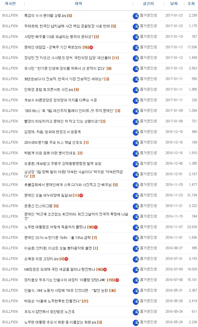 엠팍 어느 문재인 지지자 네임드 유저 | 인스티즈