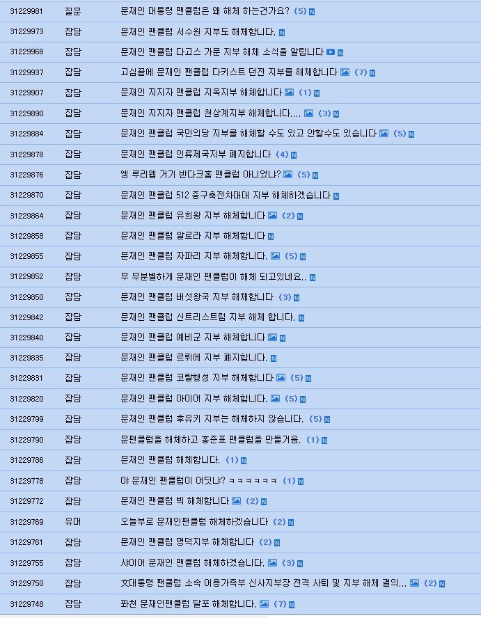루리웹 문재인 대통령 팬클럽 해체중 | 인스티즈