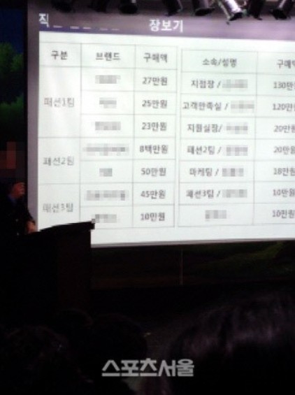 우리가 이랜드 전제품을 불매해야하는 이유 | 인스티즈