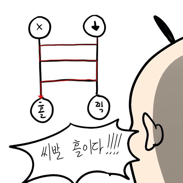 도박의 위험성 ㄷㄷ | 인스티즈