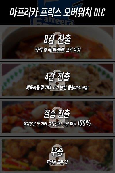 [오버워치] 살이 계속 찌는 선수들에게 극단적인 처방을 내린 게임단 | 인스티즈