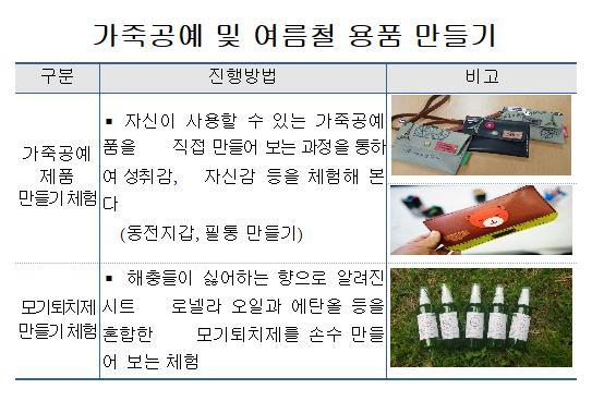 제주건강생활 이미지