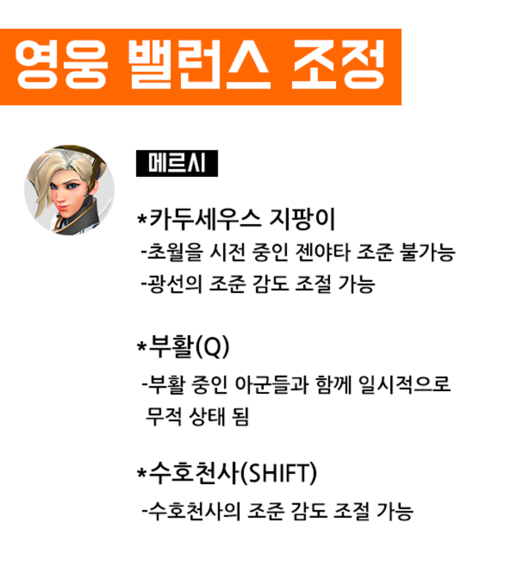 [오버워치] PTR 밸런스 오버워치 패치 노트 (17. 02. 08) | 인스티즈
