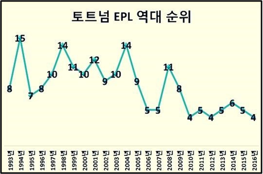 기적의 수학자 문성키메데스 박문성 업적.jpg | 인스티즈