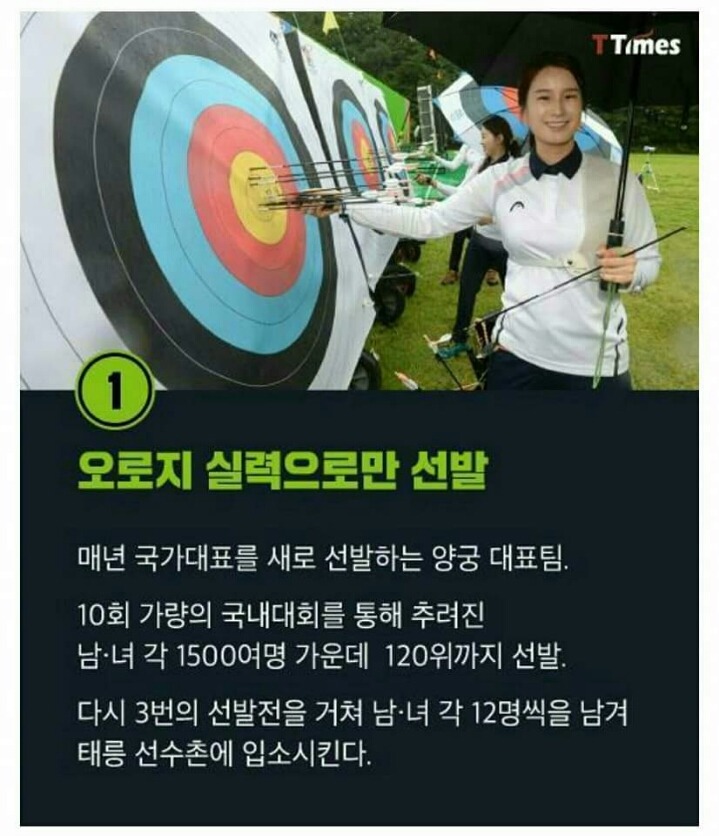 한국양궁이 최강인 이유 | 인스티즈