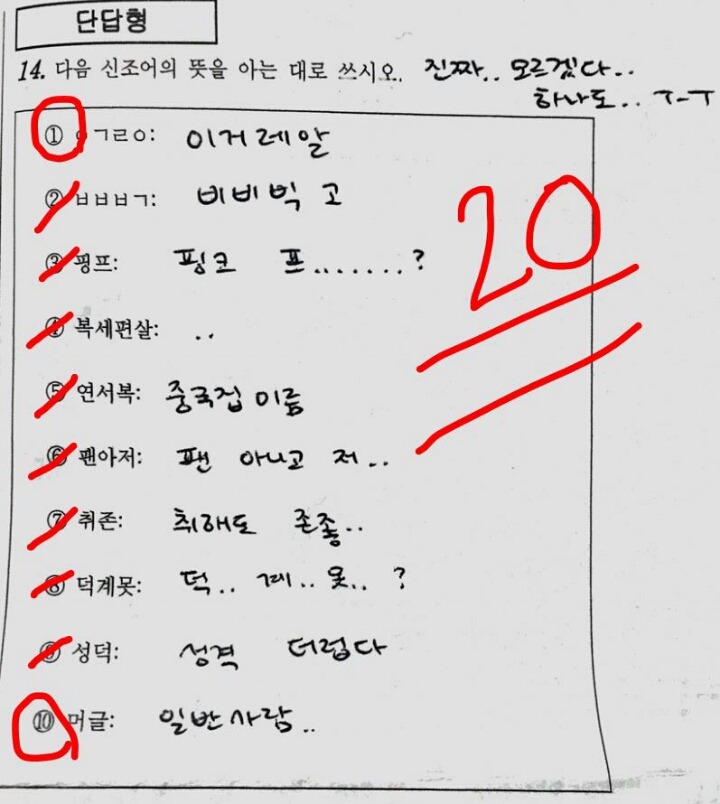 한 아이돌의 신조어 시험.jpg | 인스티즈