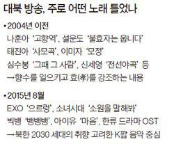 대북방송 도발 클라스.jpg | 인스티즈
