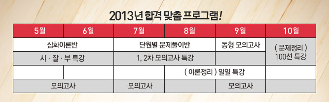상상에듀 이미지