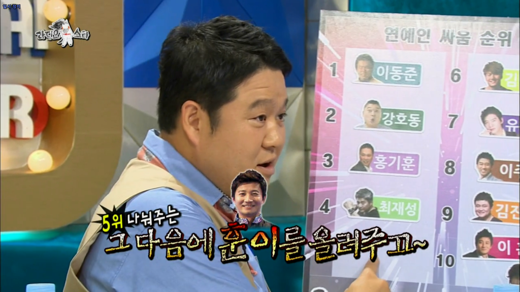 라스에서 이동준이 정한 싸움서열.JPG (+전설의 똥X쇼ㅋㅋㅋㅋㅋㅋ) | 인스티즈