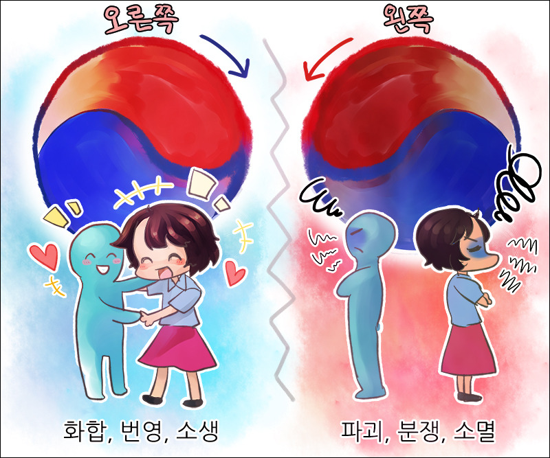 태극에너지 이미지