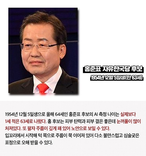 인공지능으로 본 대선 후보 동안일까? 노안일까? | 인스티즈
