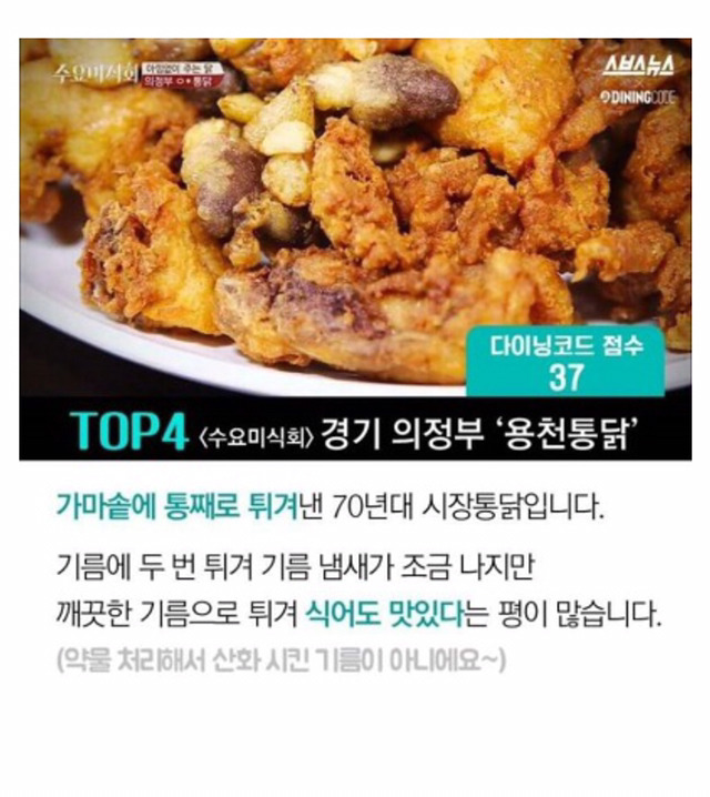 치킨맛집 TOP10 | 인스티즈