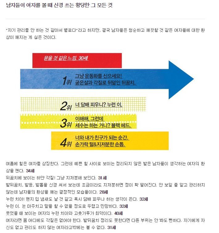 남자들이 유심히 보는 여자의 신체 부위 5곳.twt | 인스티즈
