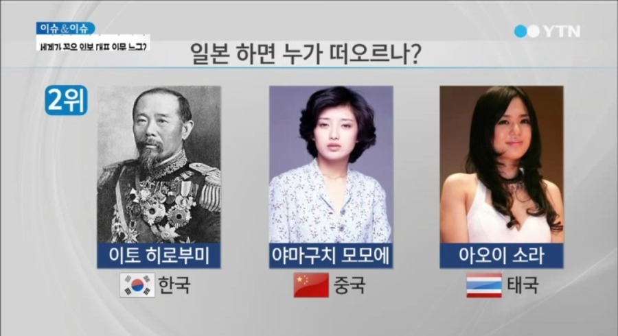 일본 하면 누가 떠오르나? | 인스티즈