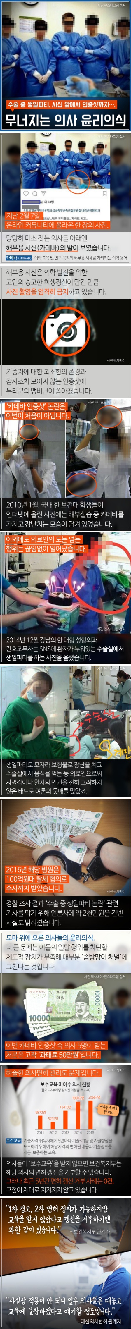 무너지는 윤리의식 | 인스티즈