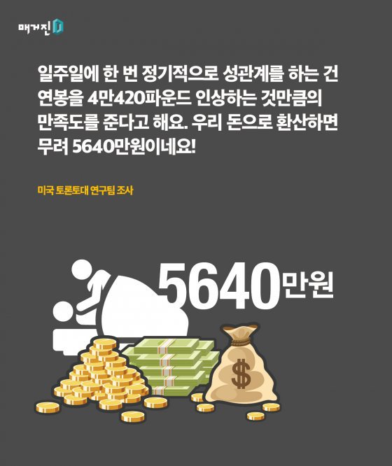 당신의 섹스를 돈으로 환산하면 얼마입니까. 답하세요.jpgif | 인스티즈