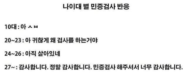 나이대별 민증검사시 반응.JPG | 인스티즈