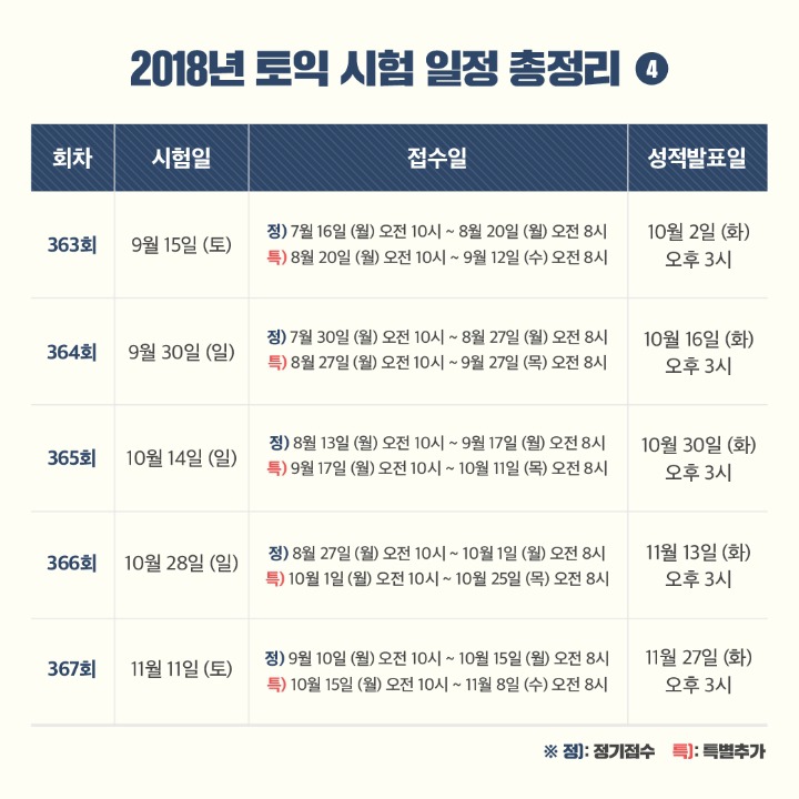 2018년 토익시험 일정총정리 | 인스티즈