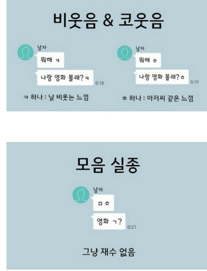 여자들이 정말 싫어하는 남자 카톡 유형 | 인스티즈