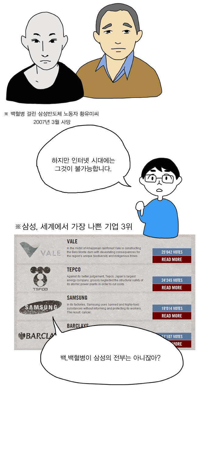 한국의 포털은 어떻게 찌그러들었나? -2편- .Manhwa | 인스티즈