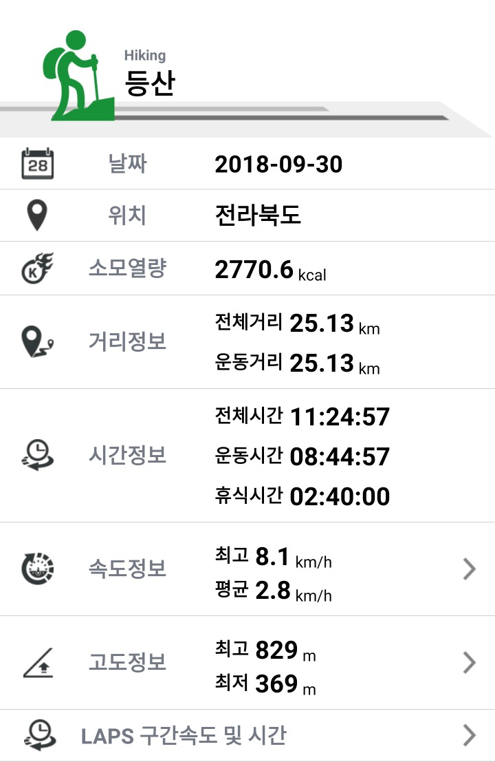 사루네 이미지