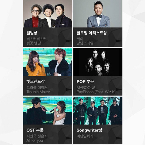 멜론뮤직어워드 2005~2008(온라인 시상식) 2009~2013(오프라인) 역대수상자들 | 인스티즈