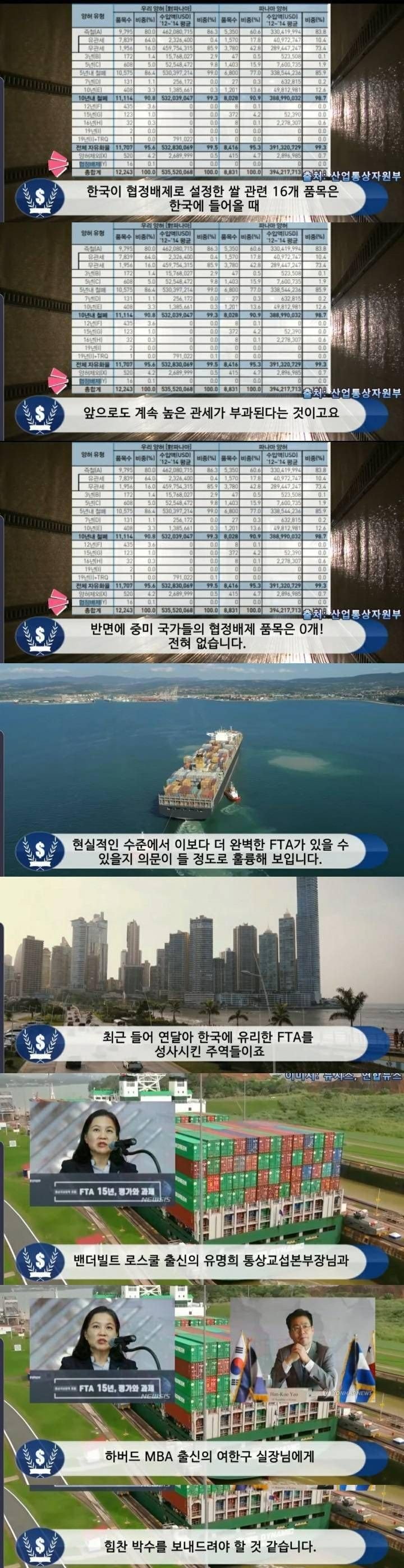대한민국 아시아 최초 중미 5개국과 자유무역협정 체결.jpg | 인스티즈