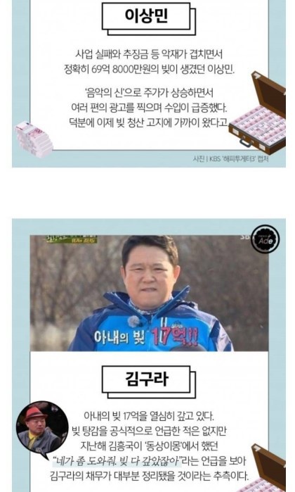 연예인들의 빚 갚는 속도 | 인스티즈