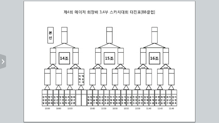 케롬당구클럽 이미지