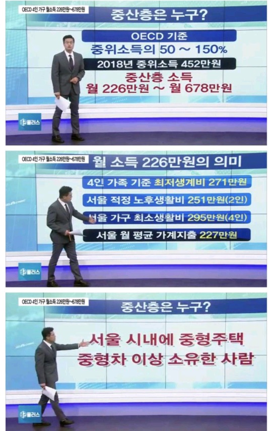 대한민국 중산층 기준.jpg | 인스티즈