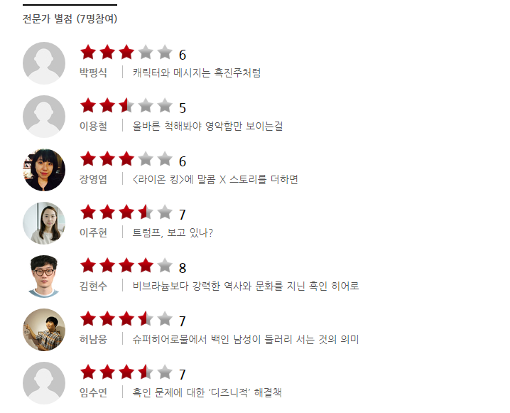 블랙팬서 재미있나요? | 인스티즈