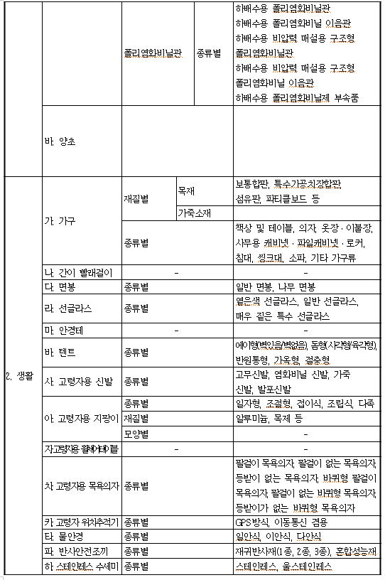 전안법 중단 문자행동 - 자유한국당 (화력지원 안하면 죽음뿐🔥🔥🔥🔥🔥🔥🔥) | 인스티즈