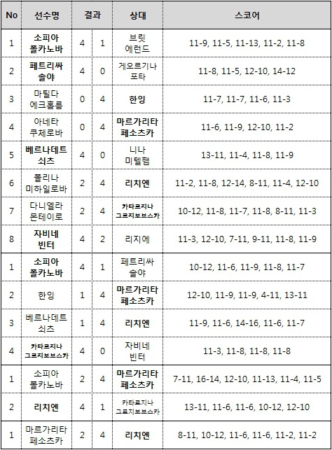 알리칸테 이미지