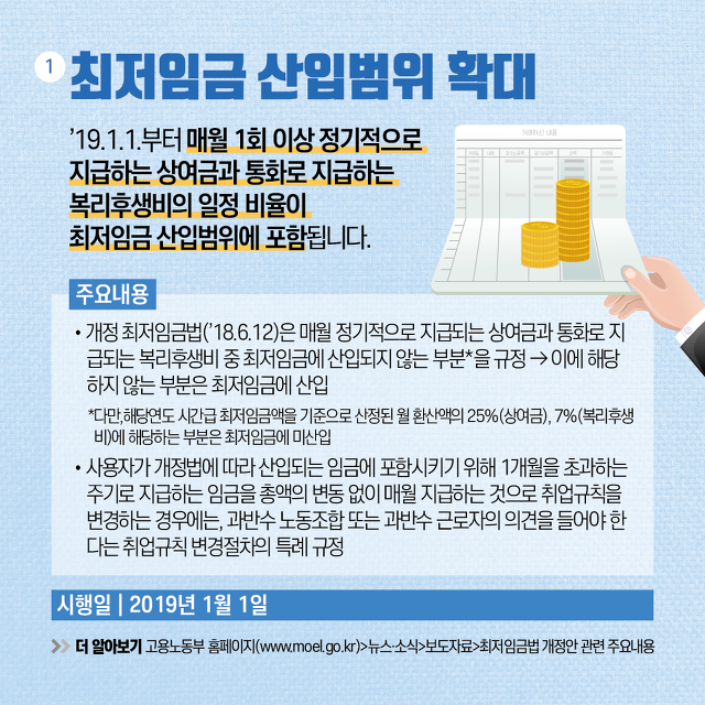 2019년 이렇게 달라집니다. 나에게 어떤 혜택이 있는지 알려드릴게요! | 인스티즈