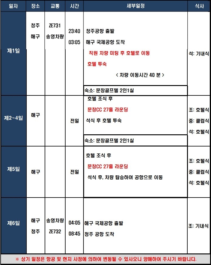 해구 이미지